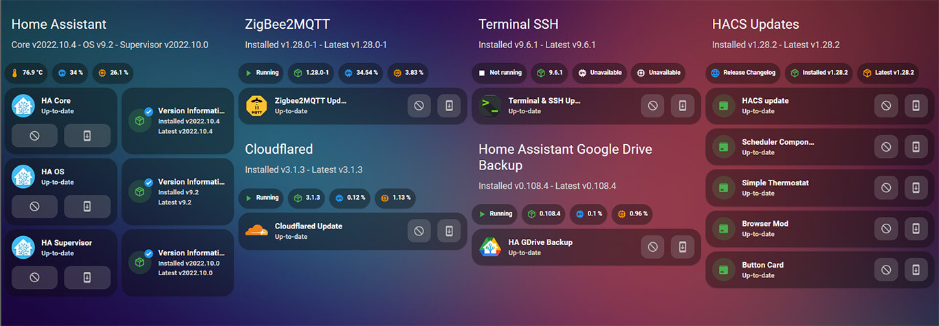 Track Home Assistant Updates Dashboard