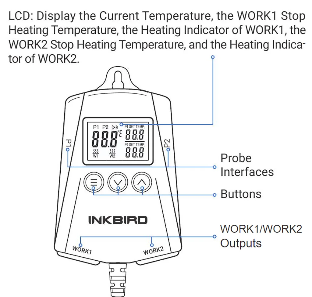 Probe Replacement For Heating Pad Controller IPT-2CH — INKBIRD