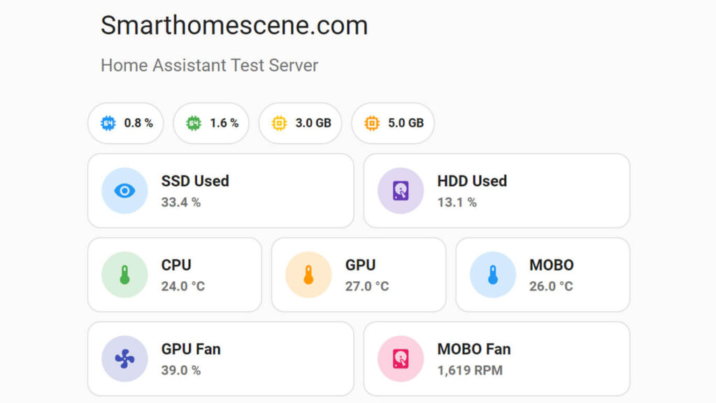 mushroom card layout for open hardware monitor in home assistant