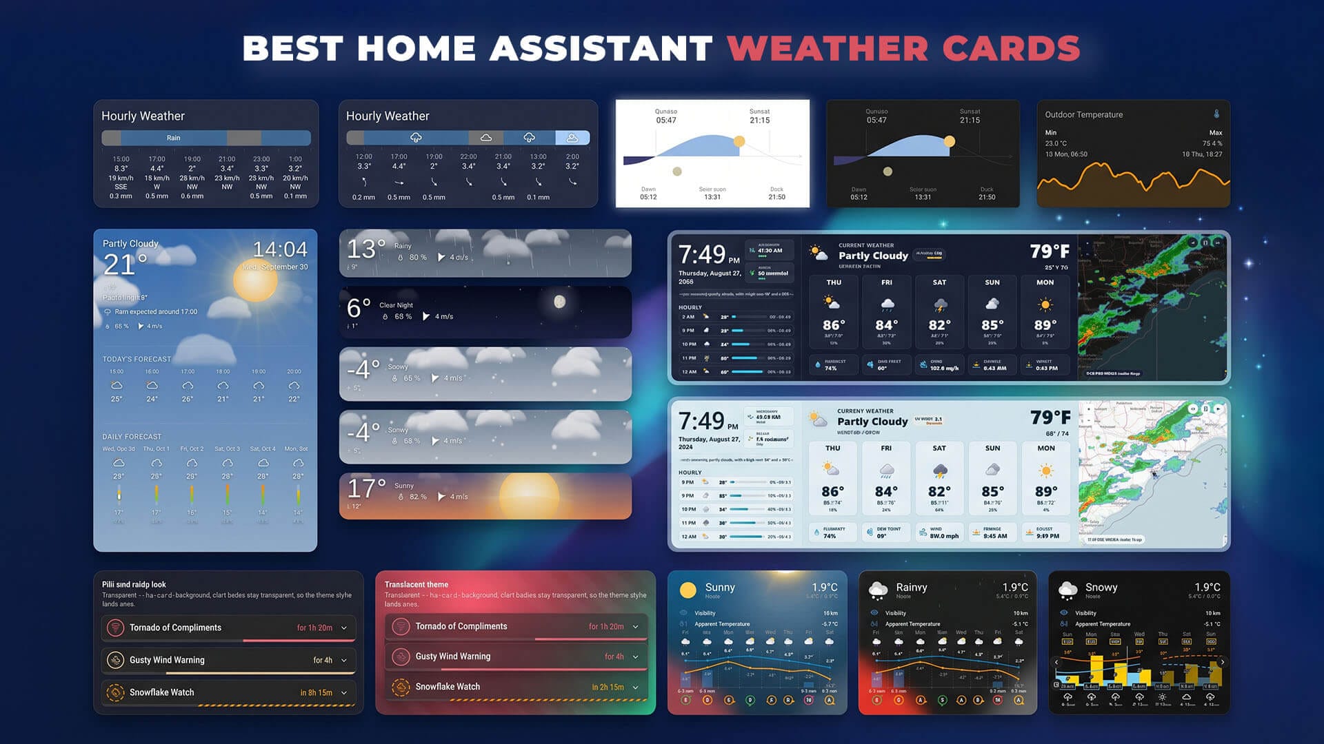 Best Home Assistant Dashboard Weather Cards - 2026 List by SmartHomeScene
