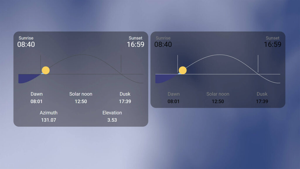 sun-card home assistant smarthomescene screenshot