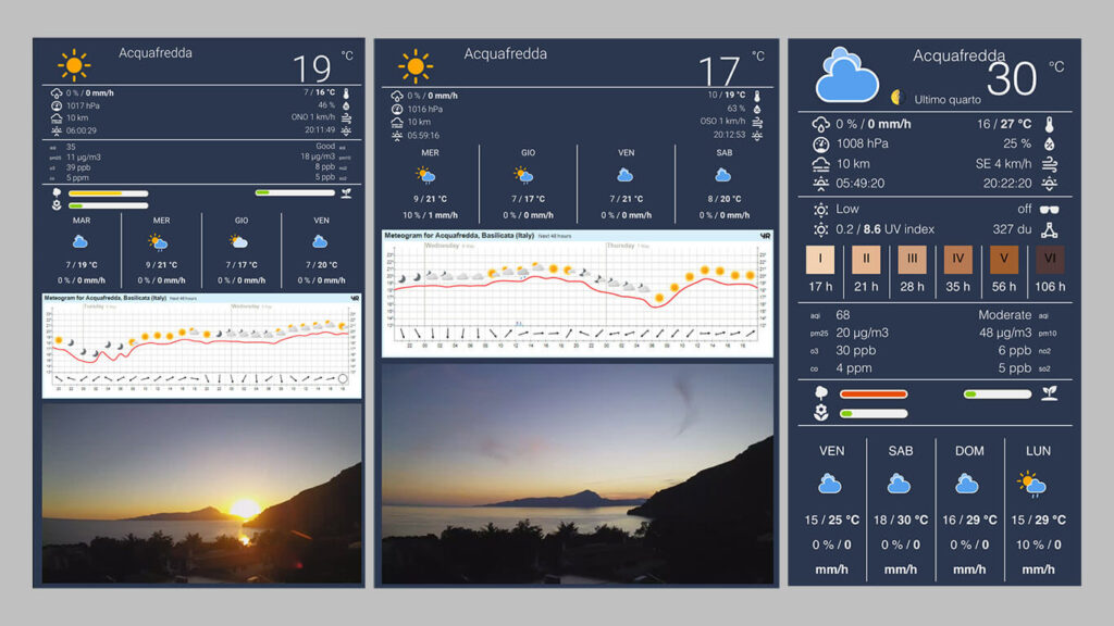 weather conditon custom card for home assistant repo screen