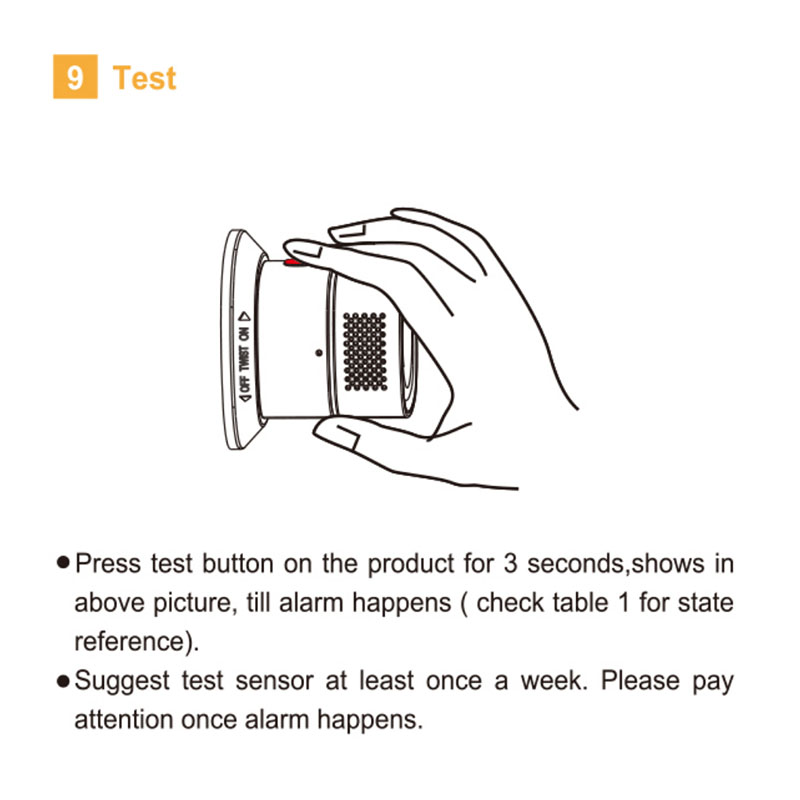 Heiman Carbon Monoxide Sensor HS1CA-E Zigbee2MQTT Alarm Test