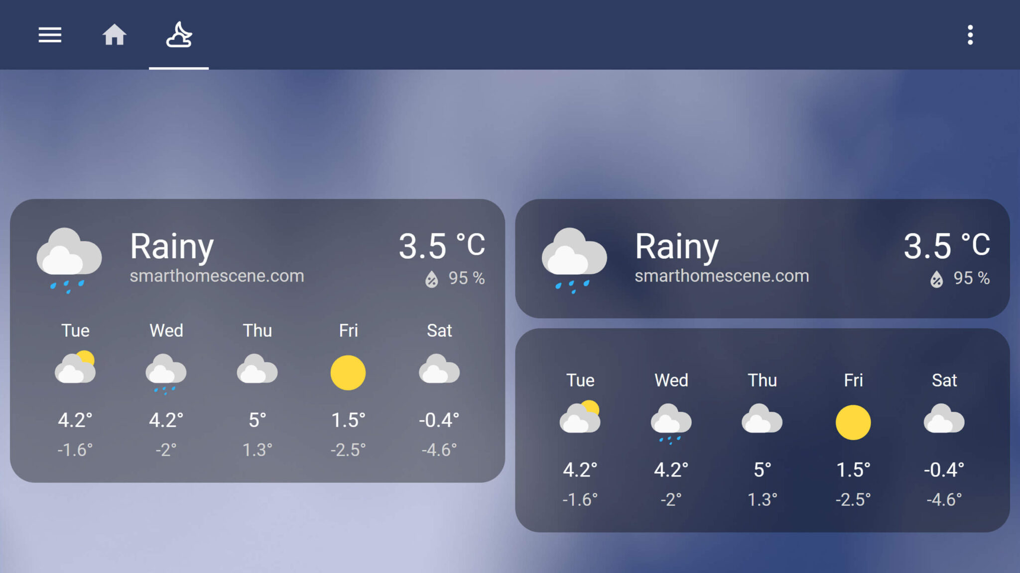 Top 10 Home Assistant Weather Cards SmartHomeScene