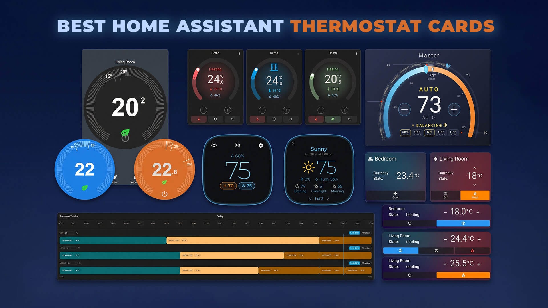Best Home Assistant Thermostat Cards SmartHomeScene 2026