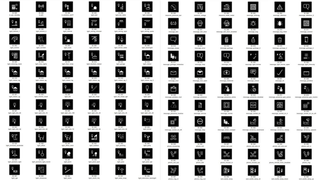 How To Add Custom Icons in Home Assistant SmartHomeScene