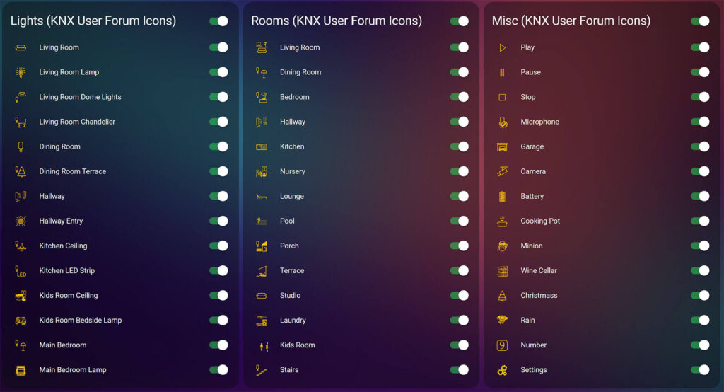 How To Add Custom Icons in Home Assistant SmartHomeScene