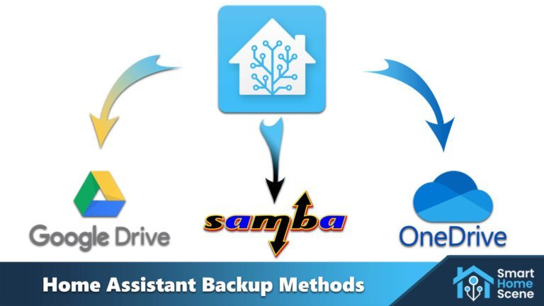 Home Assistant Backup Methods