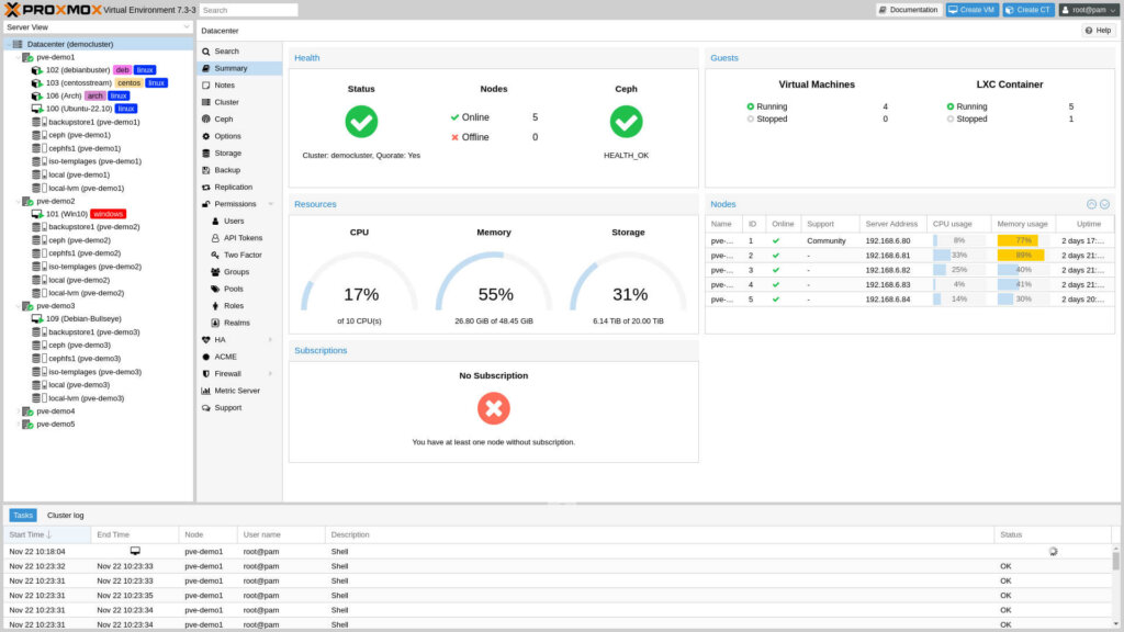 Proxmox Home Assistant Screenshot