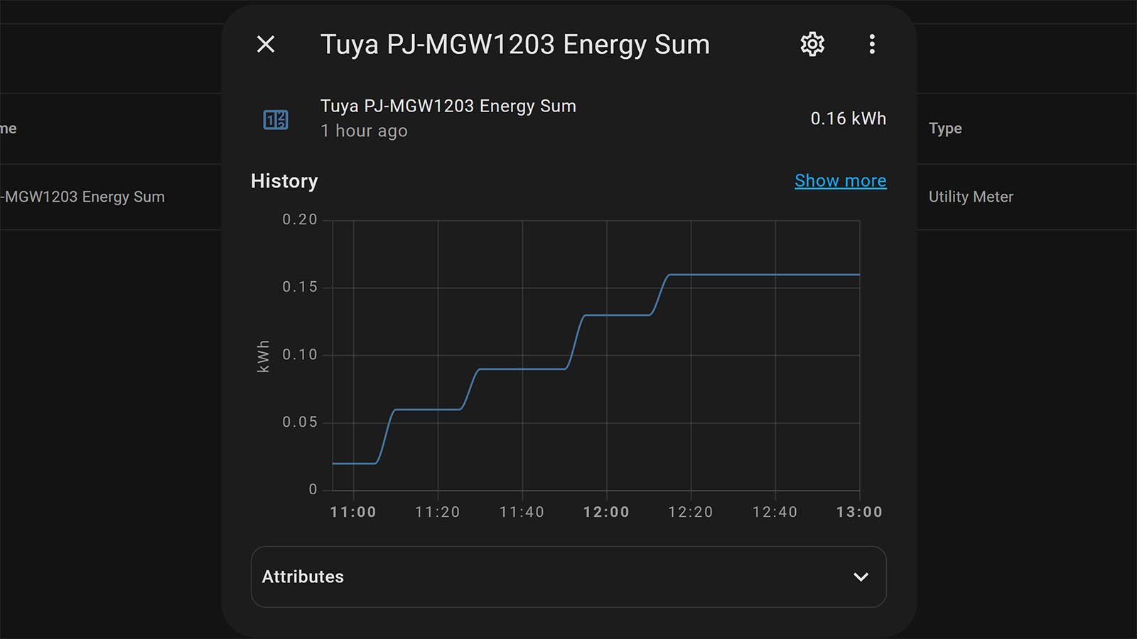 Tuya Zigbee Single CT Clamp Benchmark Utility Meter Increments