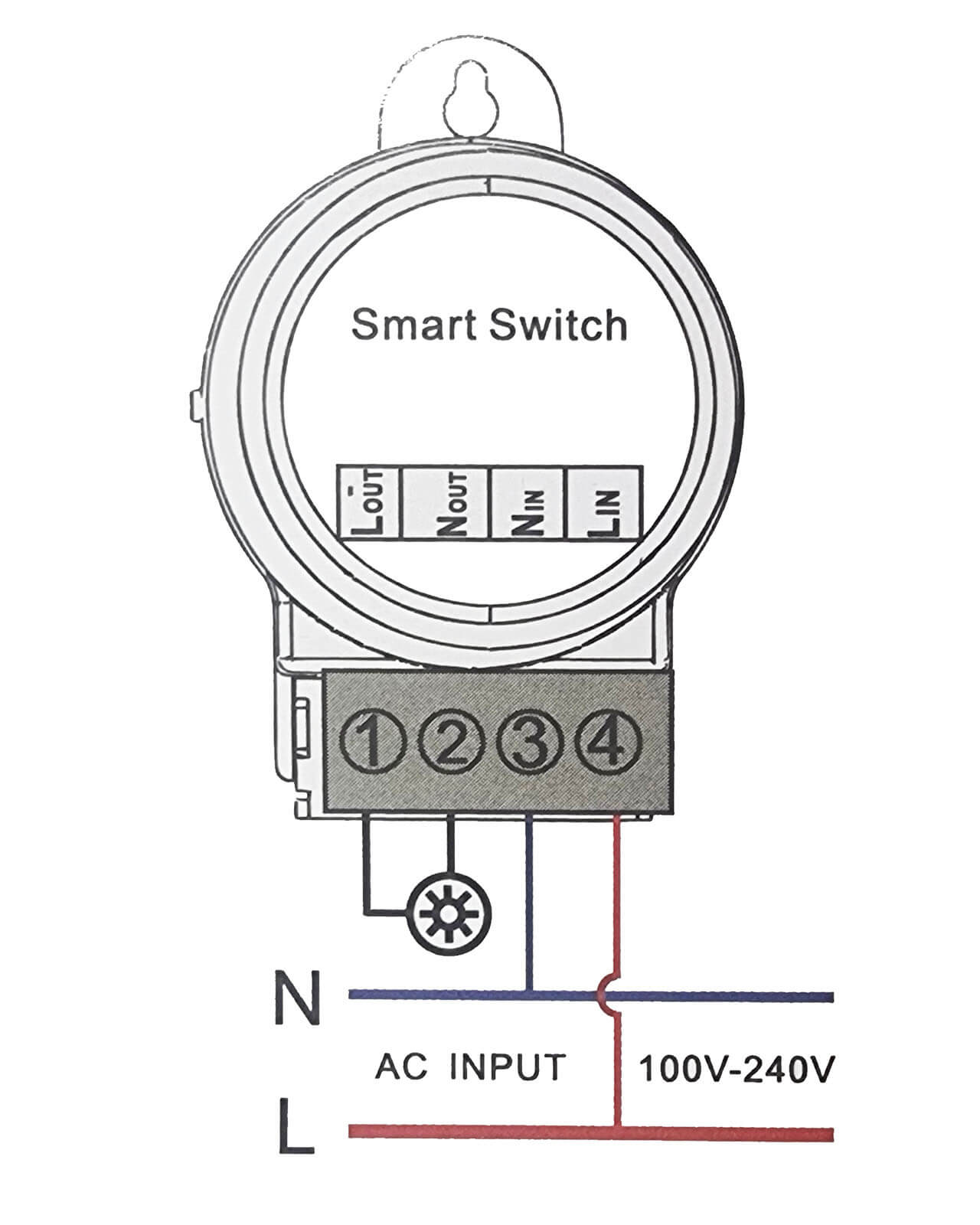 High Power Zigbee Relay with Energy Monitoring SmartHomeScene