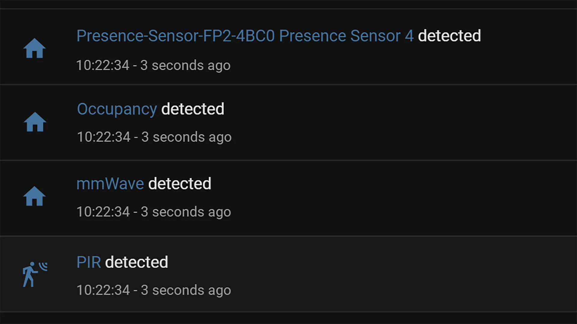 Aqara Presence Sensor FP2, a new era of presence detection 