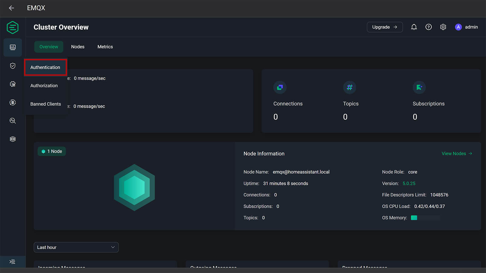 EMQX MQTT Home Assistant Setup Authentication