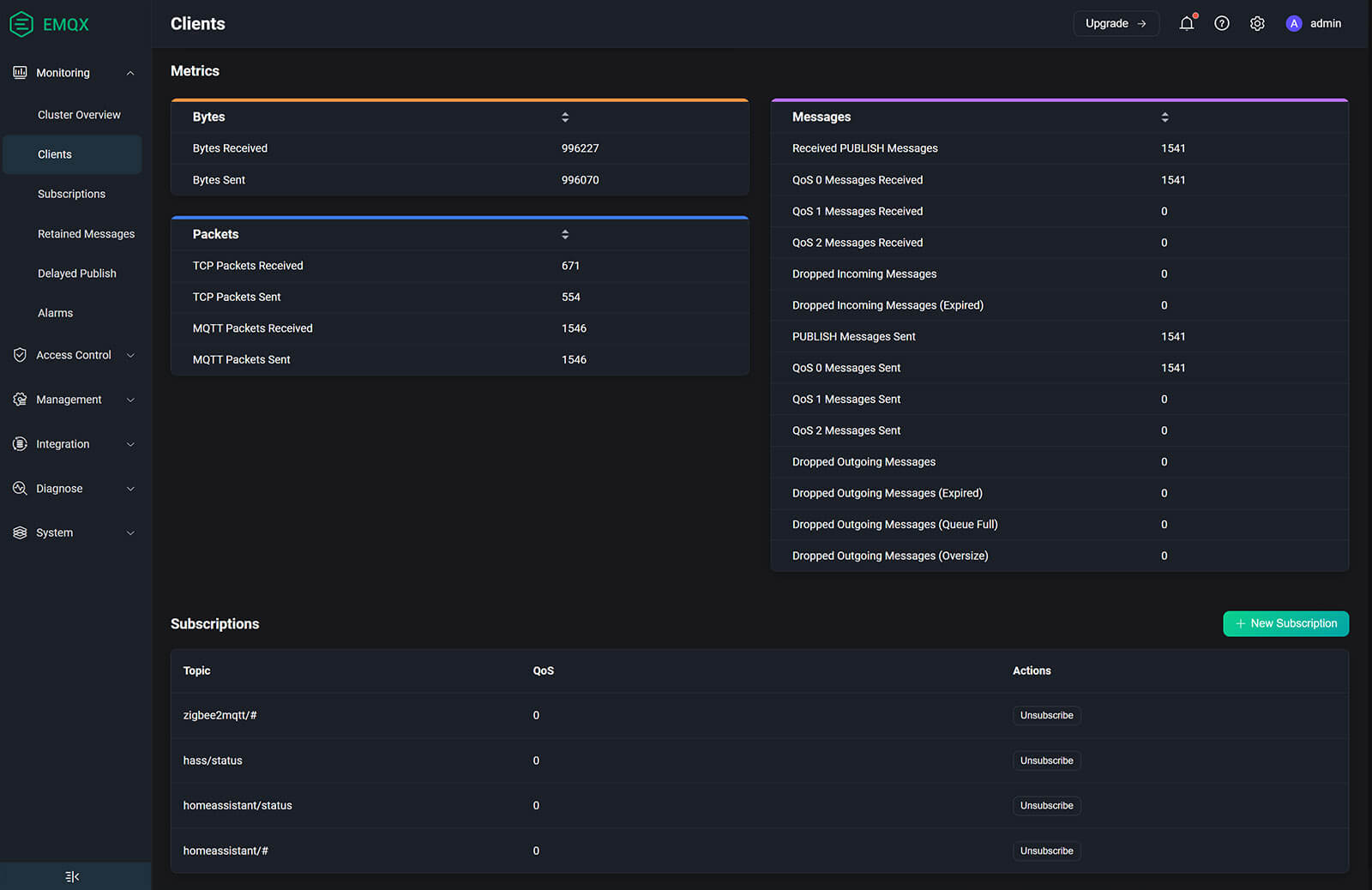 EMQX MQTT Home Assistant Clients Stats