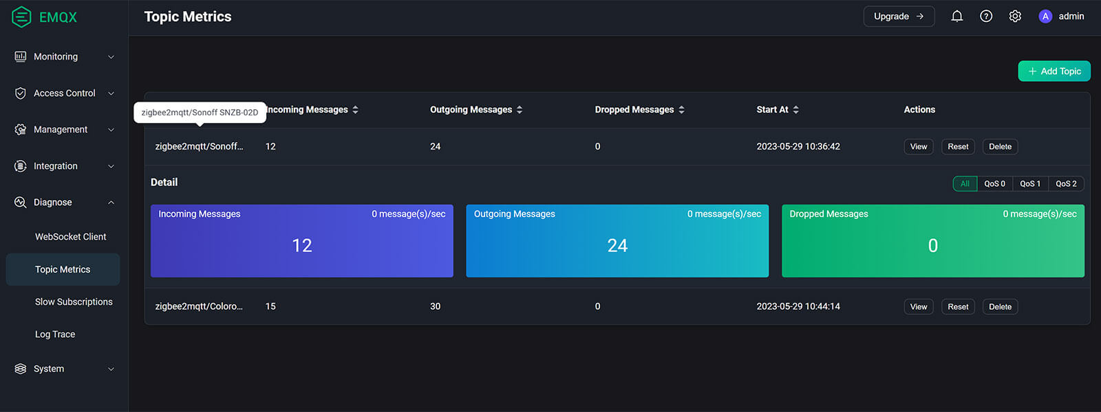 EMQX MQTT Home Assistant Diagnosis Details