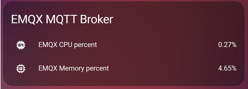 EMQX Mqtt Broker Footprint in Home Assistant