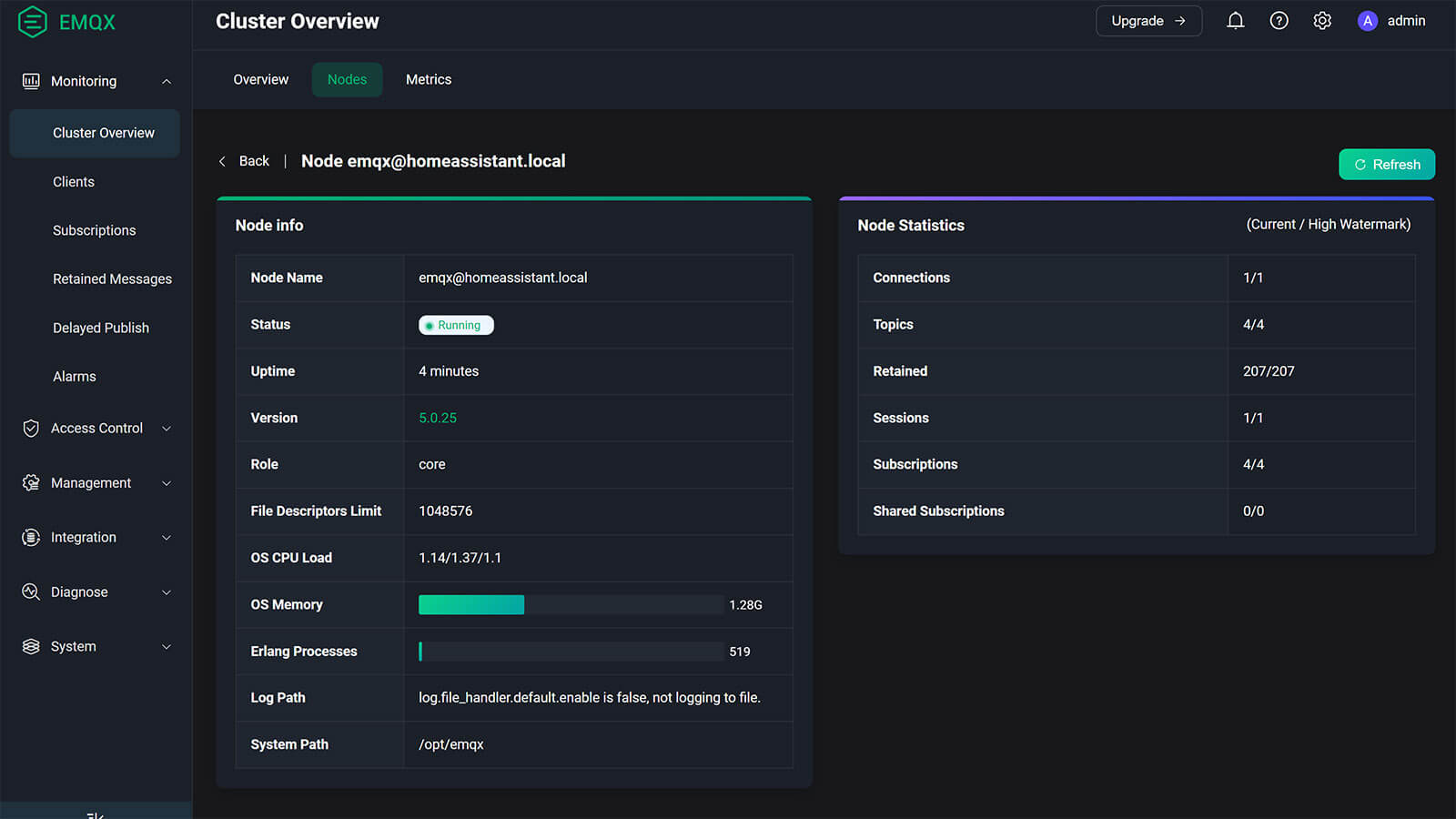 EMQX MQTT Home Assistant Node Overview