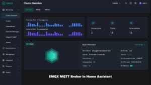 EMQX Mqtt Broker Home Assistant Featured
