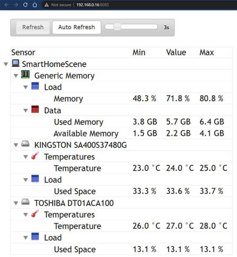 libre harware monitor