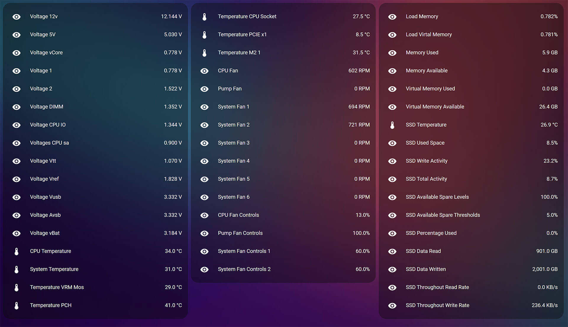 How To Setup LibreHardwareMonitor Home Assistant SmartHomeScene