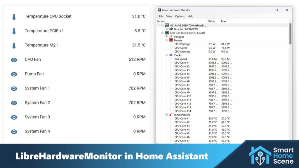 Libre Hardware Monitor Home Assistant SmartHomeScene Featured