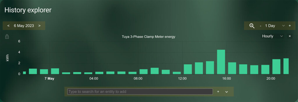 Zigbee 3-Phase Home Energy Meter PC321-Z-TY Individual Energy Measurement