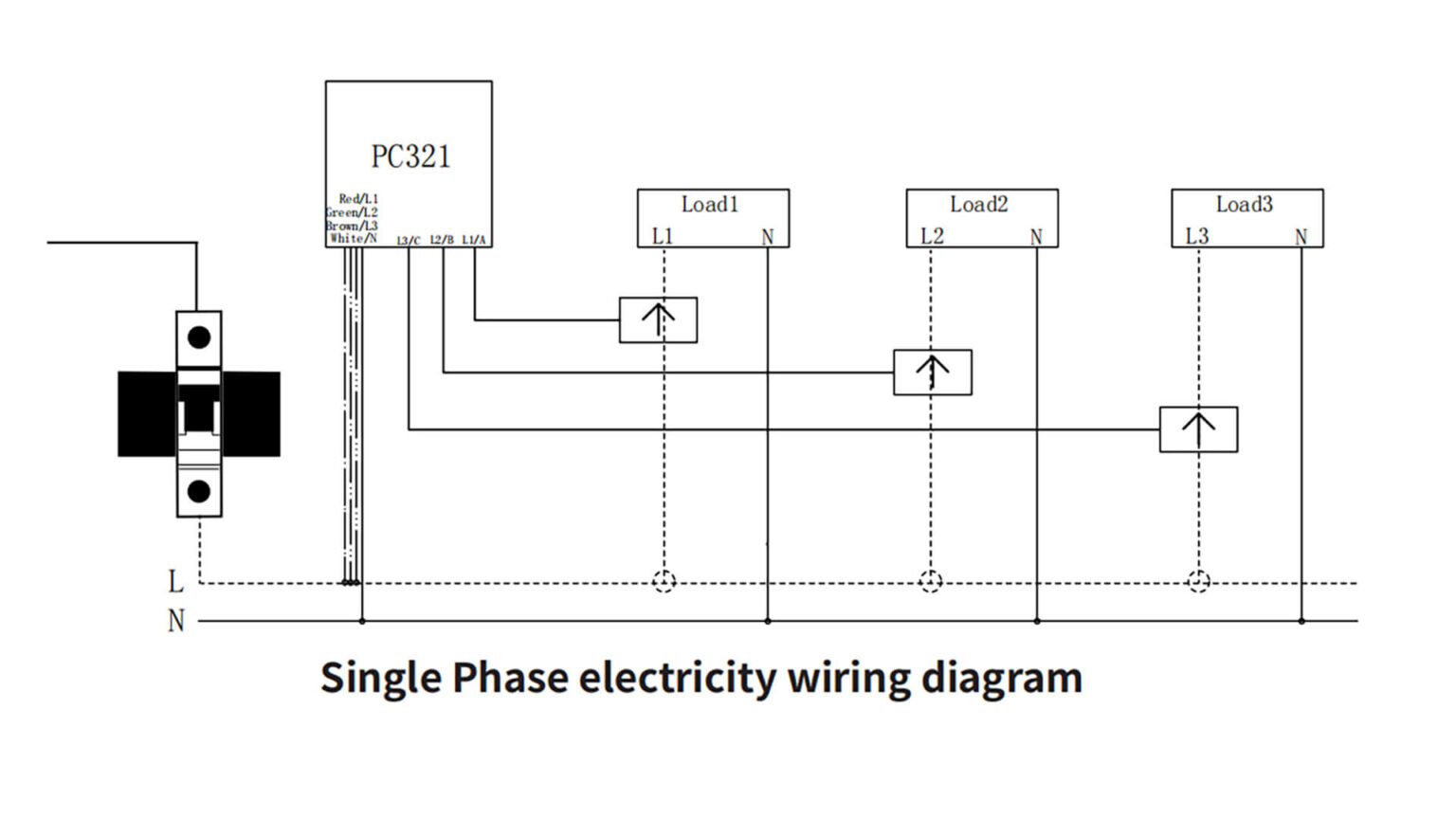 Zigbee Home Energy Meter for 3 Phases Review - SmartHomeScene