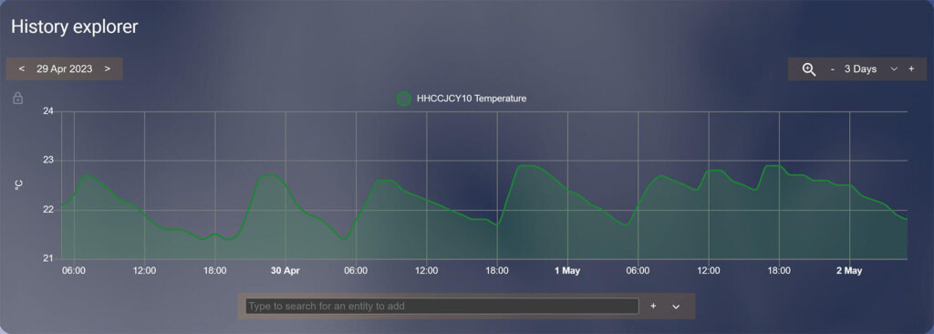 Xiaomi MiFlora Plant Sensor HHCCJCY10 Temperature