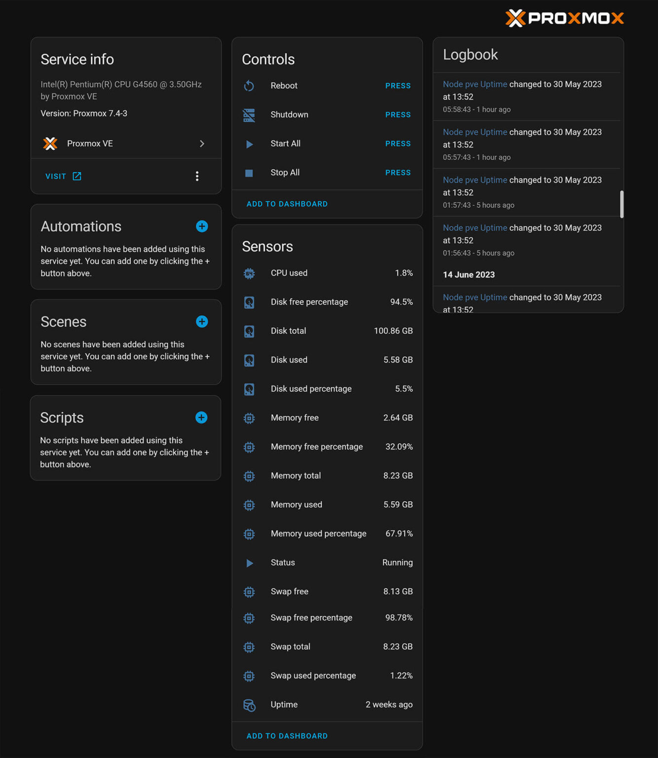 How to Monitor Proxmox VE in Home Assistant | SmartHomeScene