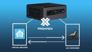 Separating Home Assistant database to MariaDB LXC Container on Proxmox