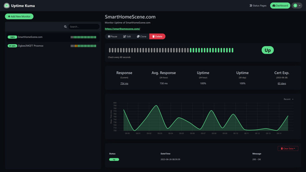 Uptime Kuma Add-on in Home Assistant Dashboard