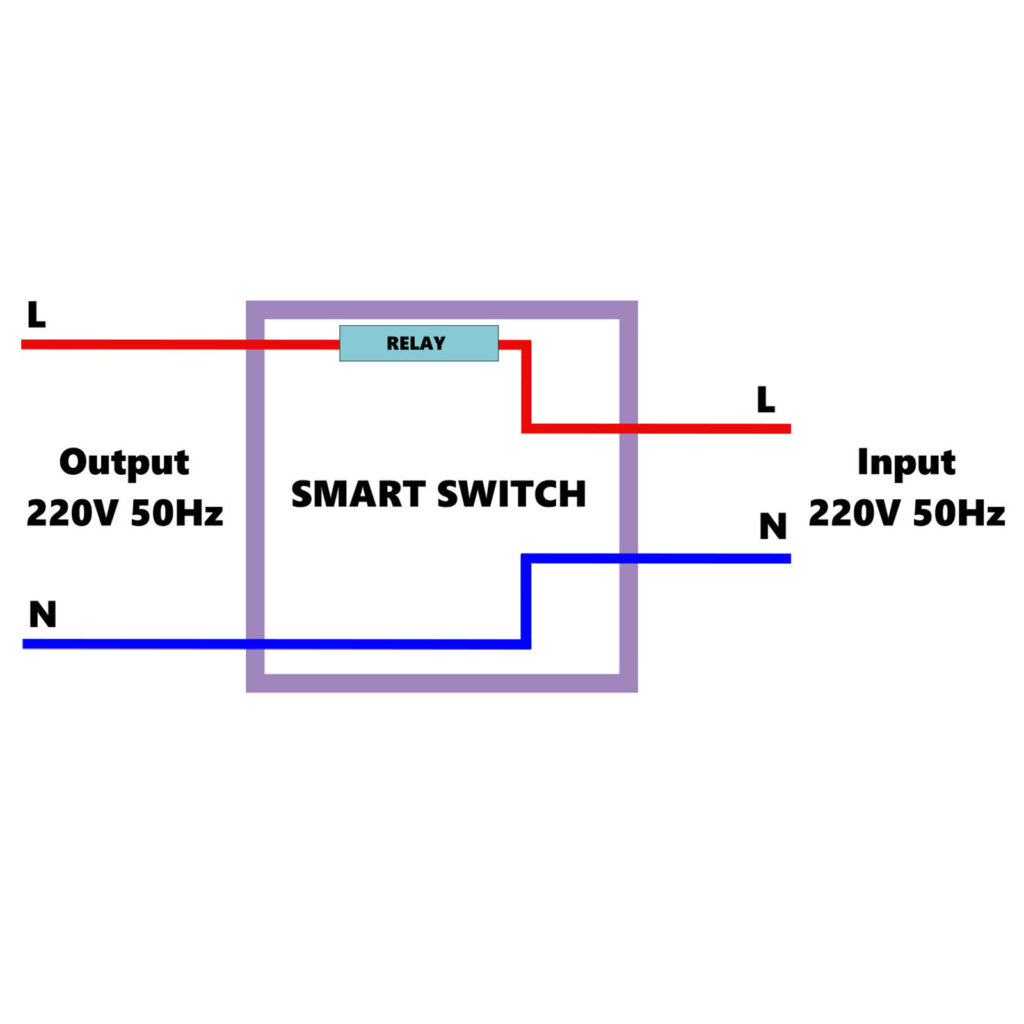 Wet Contact Relay Example