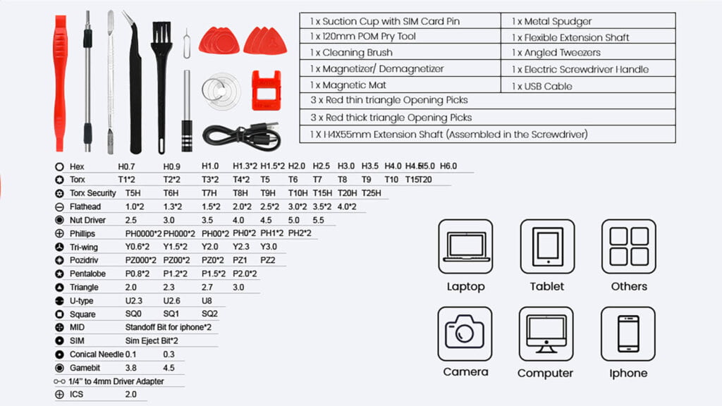 Kaiweets Electric Screwdriver Set ES20 Contents