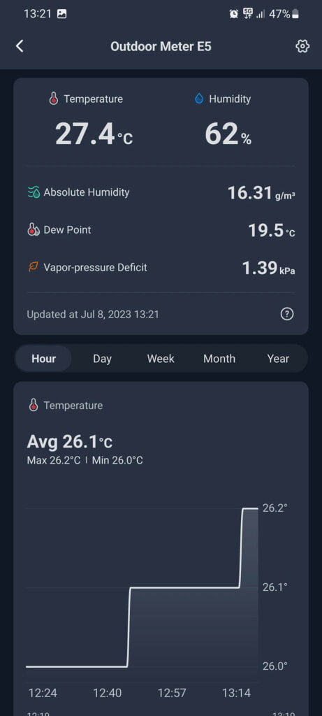 SwitchBot Outdoor Meter Thermo-Hygrometer App Readings 1