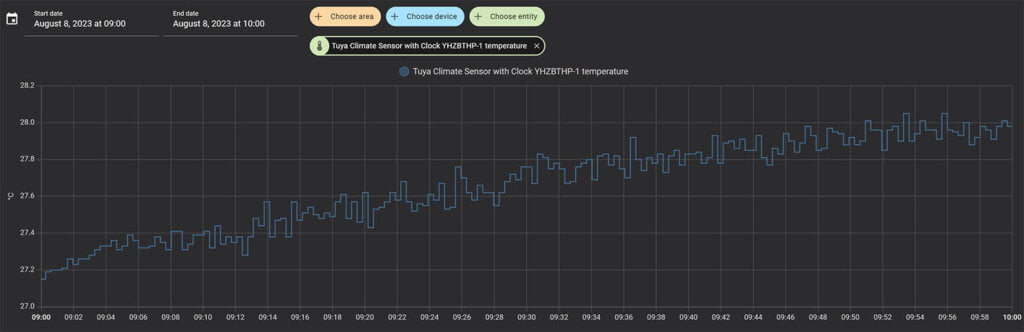 Tuya Zigbee Blue Climate Sensor YHZBTHP-1 Zigbee2MQTT Reporting Interval