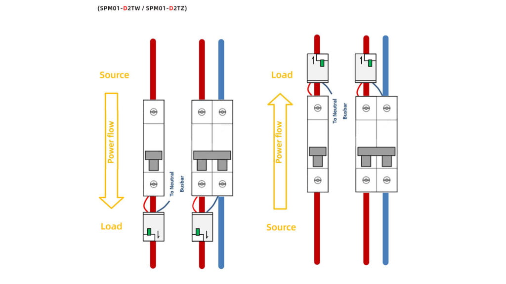 Zemismart SPM01 Energy Meter Wiring