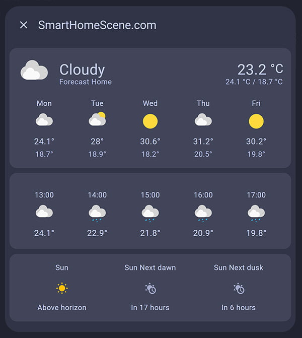 Change Home Assistant More Info Dialog Window with Browser Mod: Weather Card More Information Popup