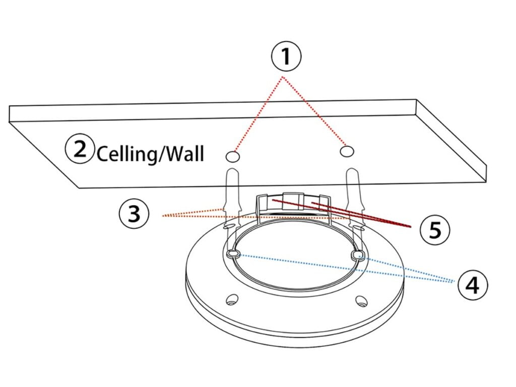 Tuya Zigbee 24G Presence Sensor MTG075-ZB-RL by manufacturer _TZE204_dtzziy1e Zigbee2MQTT Installation Ceiling