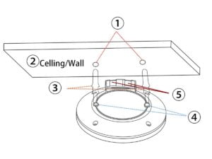 Zigbee Presence Sensor With Relay MTG075-ZB-RL - SmartHomeScene