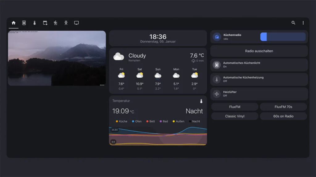 [Image: best-home-assistant-dashboard-themes-202...6.jpg.webp]