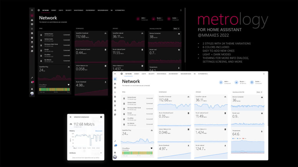 Best Home Assistant Dashboard Themes in 2023 - Metrology