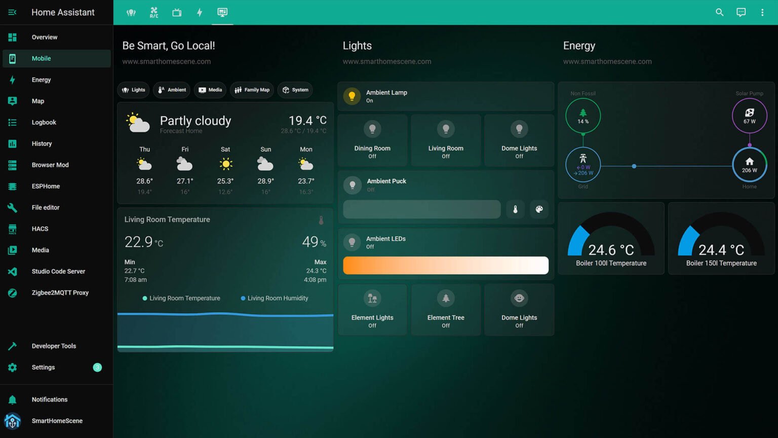 Best Home Assistant Dashboard Themes In 2024 Smarthomescene 2800