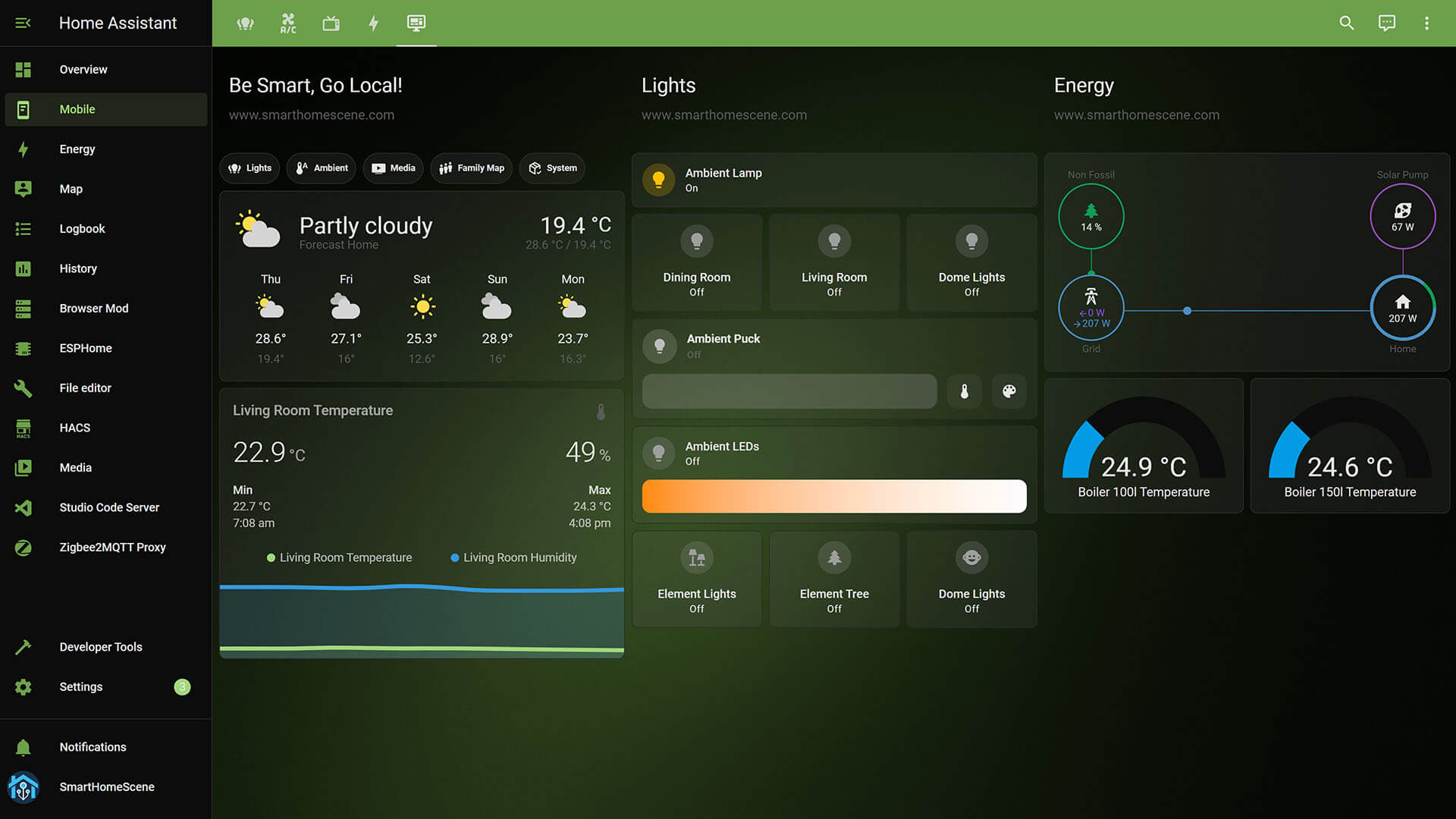 Best Home Assistant Dashboard Themes in 2023 - SmartHomeScene