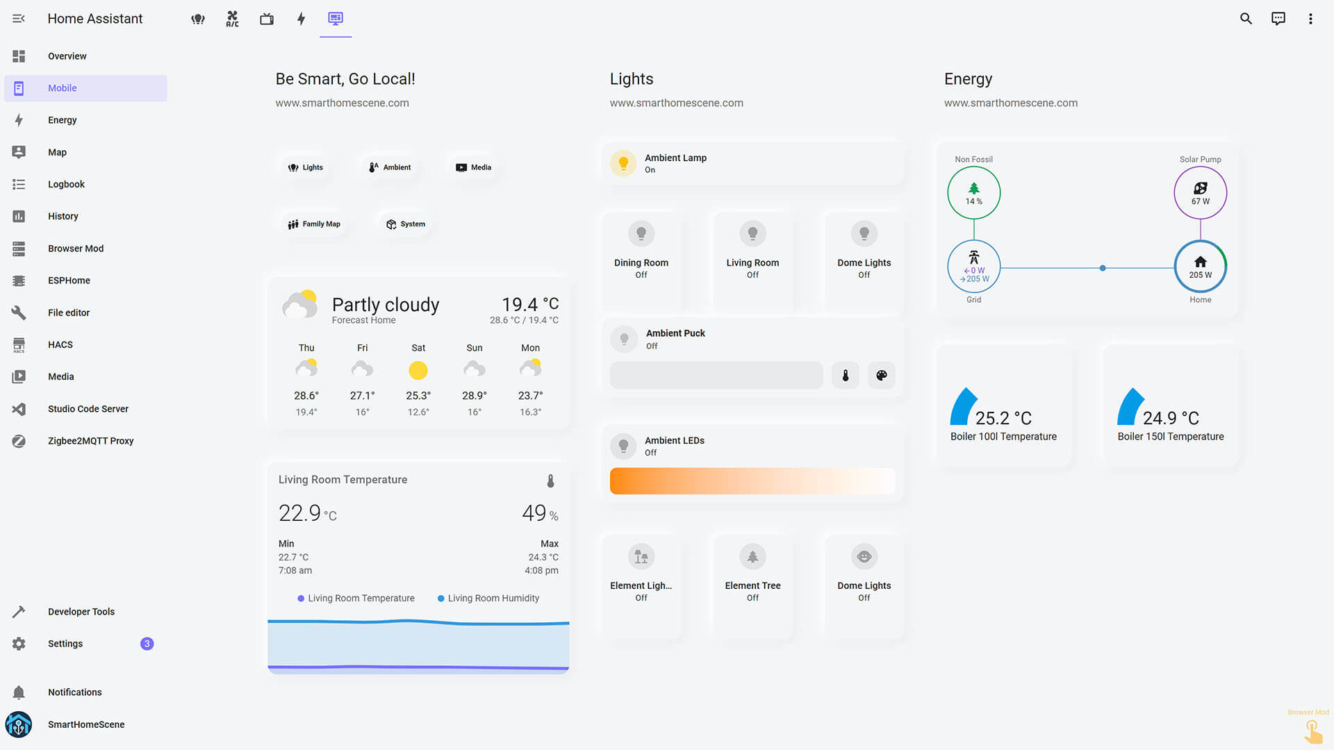 Collection of the Best Home Assistant Dashboard Themes in 2023 : r/ homeassistant