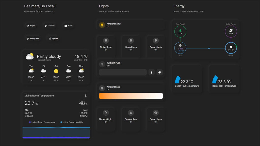 Best Home Assistant Dashboard Themes in 2023 - Soft Theme Dark
