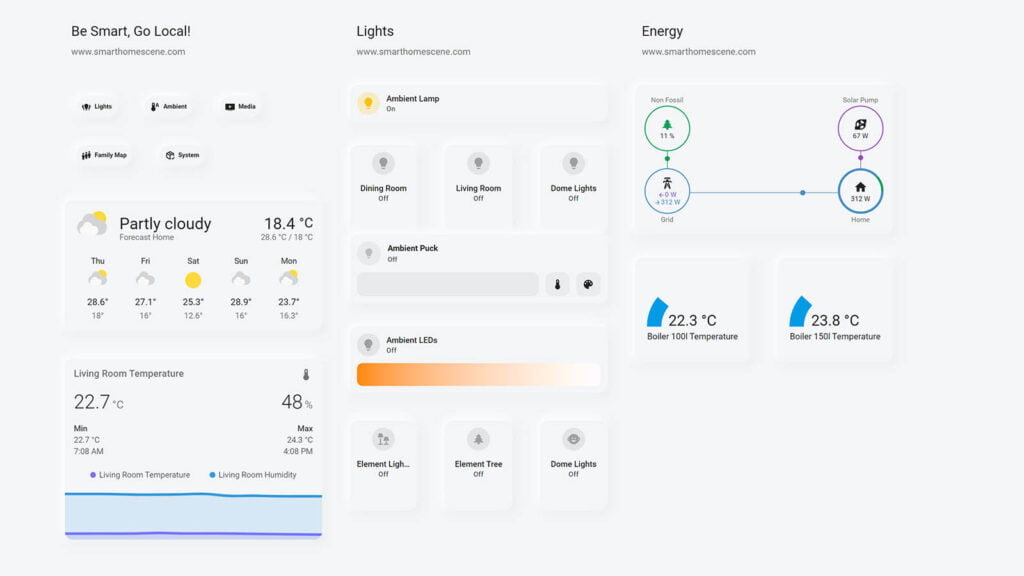 Top 10 Home Assistant Lovelace Themes - SmartHomeScene