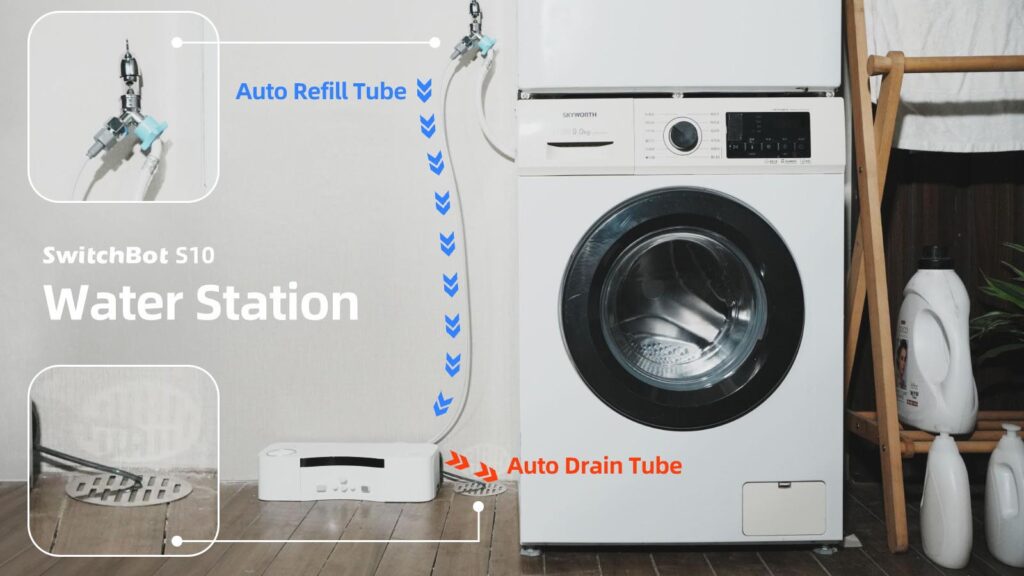 SwitchBot S10 Installed Washing Machine