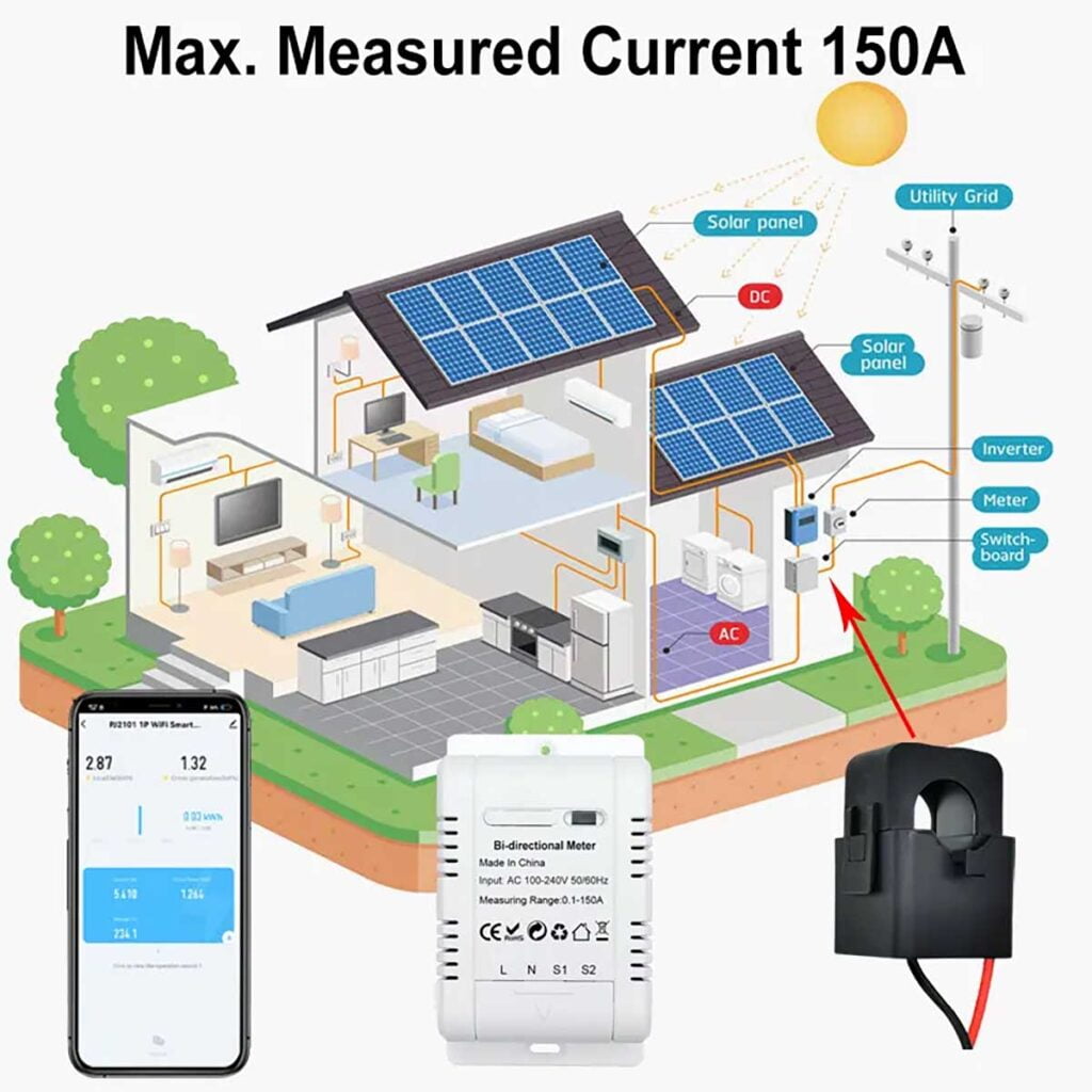 Tuya Zigbee Bidirectional Energy Meter 150A PJ-MGW2201 Wiring and Installation