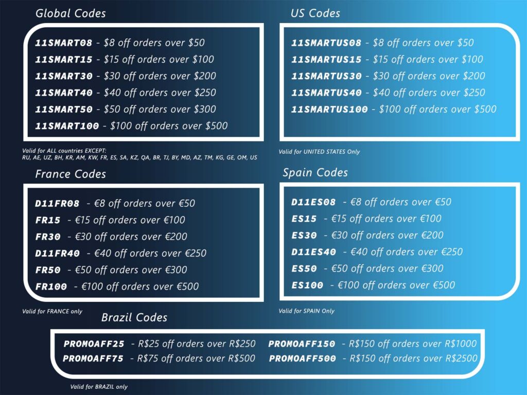 AliExpress 11.11. Sale 2023 Discount Codes SmartHomeScene