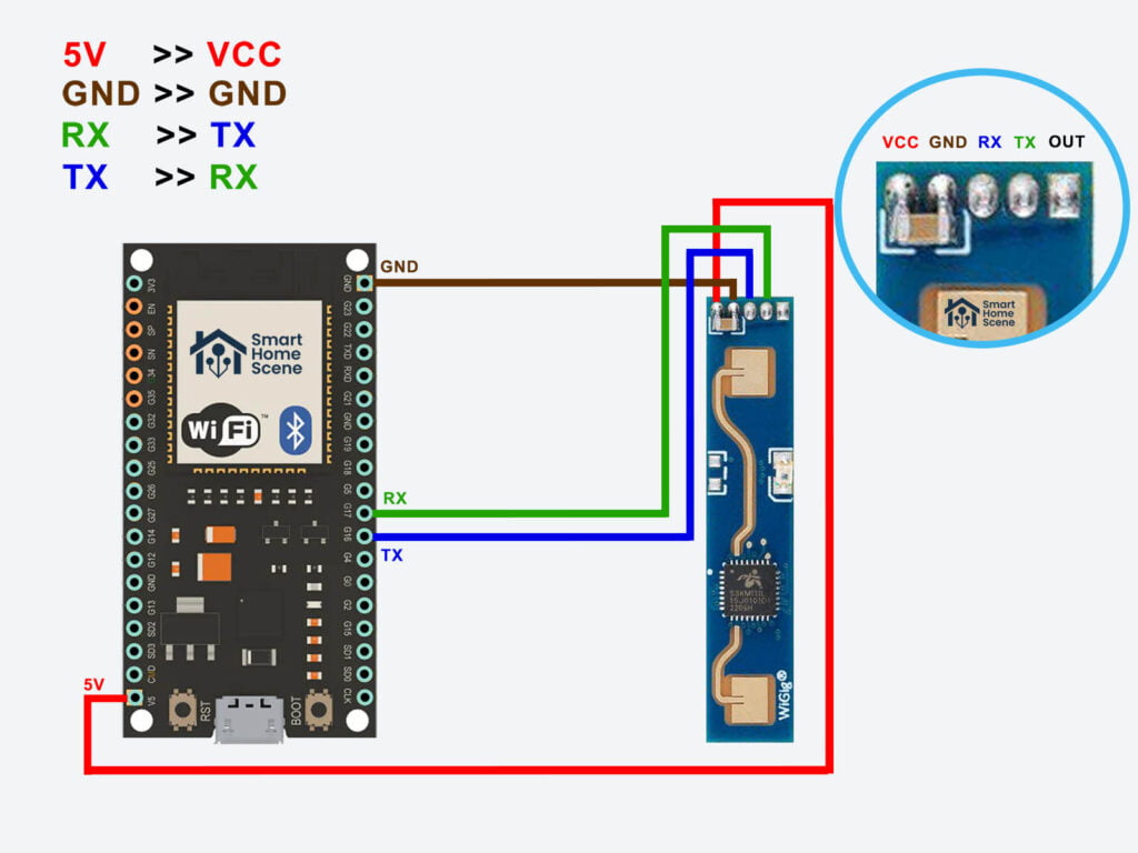 DIY Presence Sensor with ESPHome and HLK-2410 - Wiring Diagram and Board Pinout